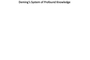 Deming's system of profound knowledge